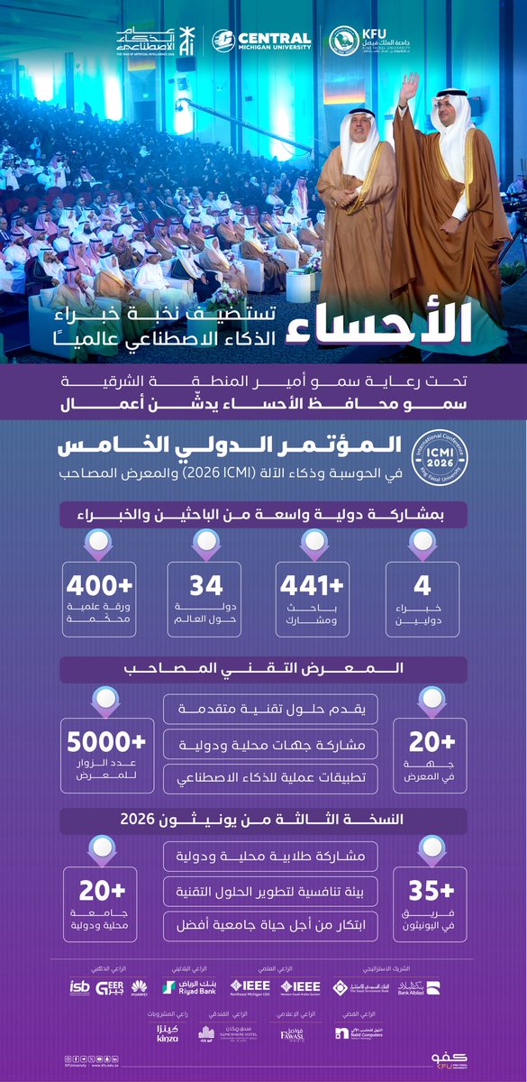 UNITHON_KFU's tweet photo. برعاية كريمة من سمو أمير المنطقة الشرقية، وبتشريف سمو محافظ الأحساء، اختتمت #جامعة_الملك_فيصل أعمال “المؤتمر الدولي الخامس في الحوسبة وذكاء الآلة (ICMI 2026)”، في حدث تقني بارز يجمع نخبة من الخبراء والباحثين من مختلف دول العالم. https://t.co/EGNTabsuJ7