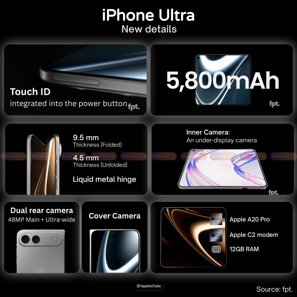 iPhone Ultra