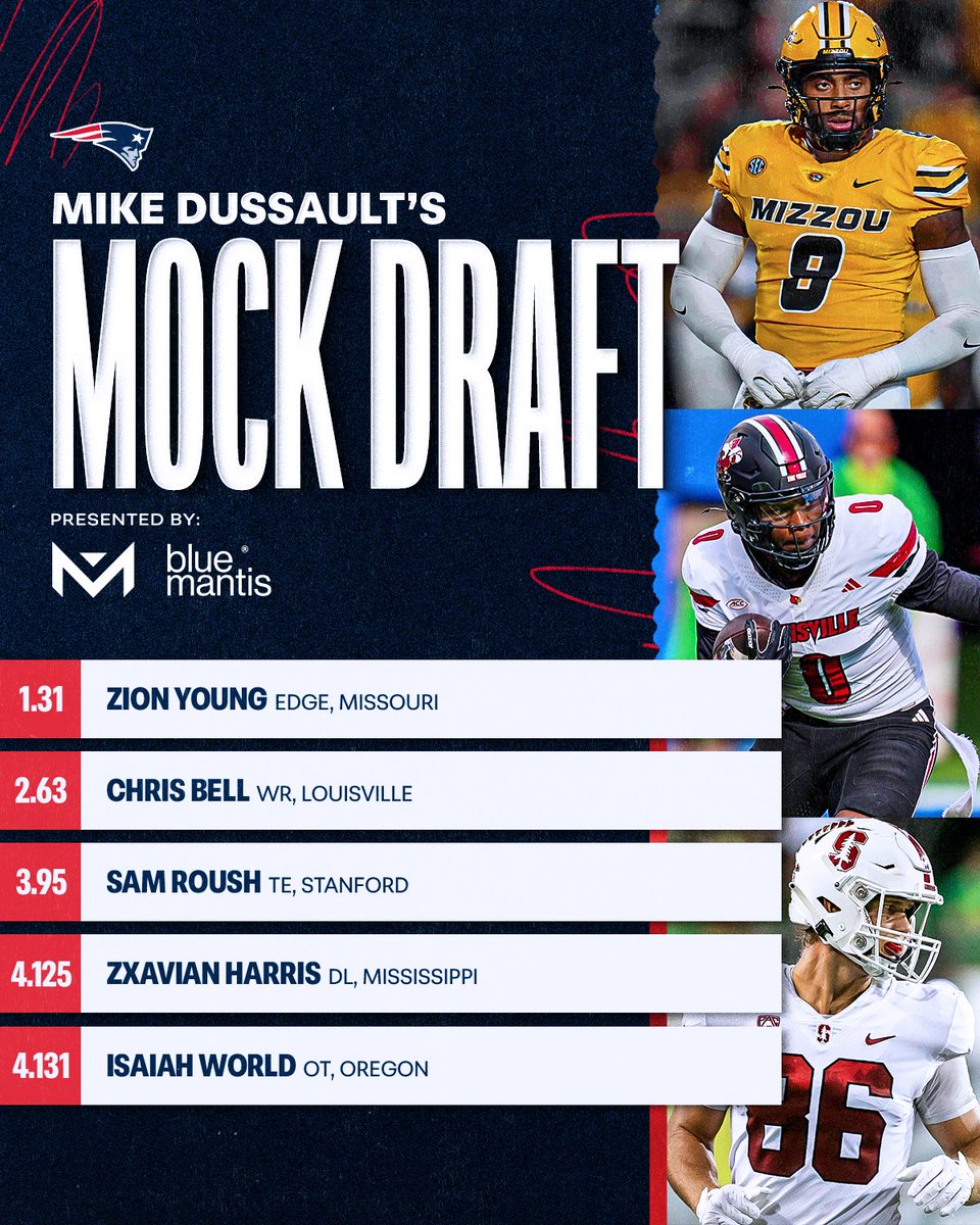 New England Patriots tweet media