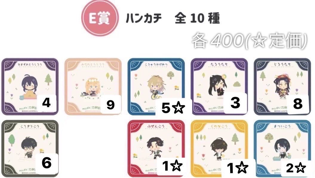 のり@プロカ有(11/5更新)繁忙期入りました、めちゃくちゃ多忙(返信頻度プロカ詳細)。DM不調 tweet media