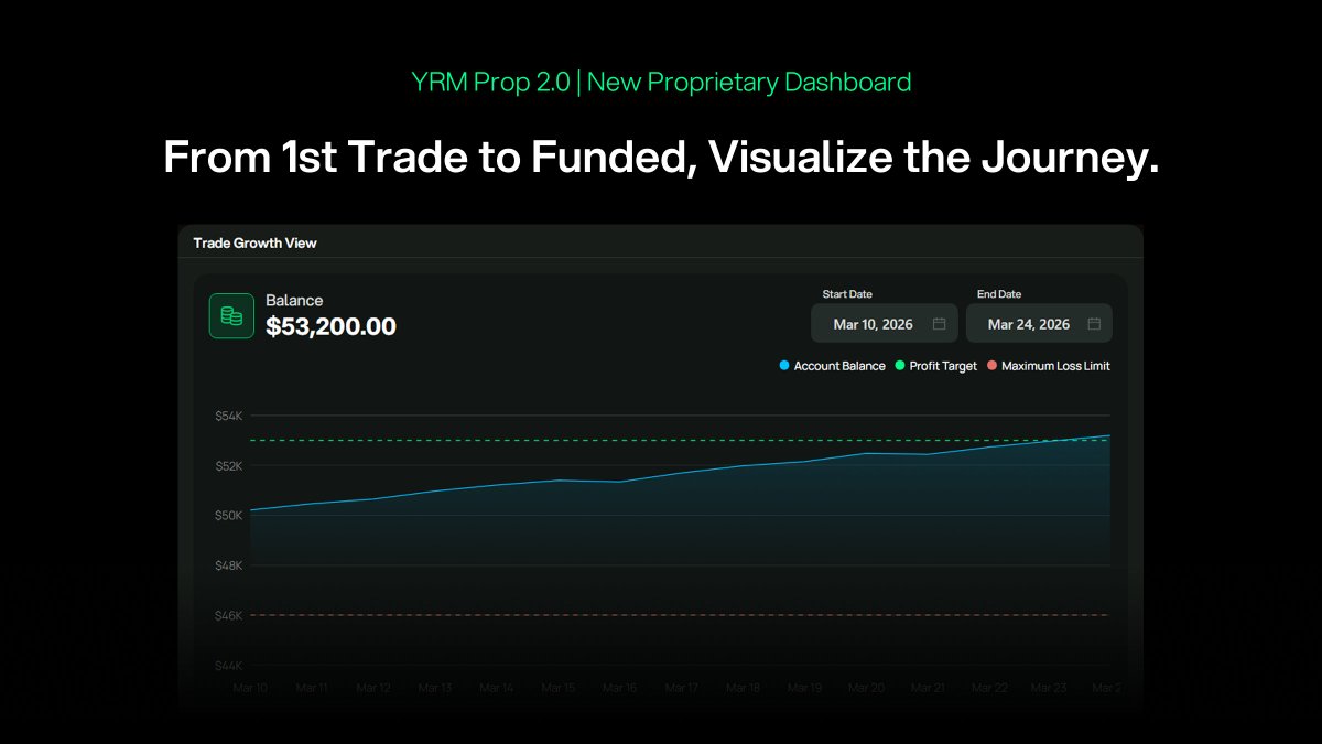 YRM Prop tweet media