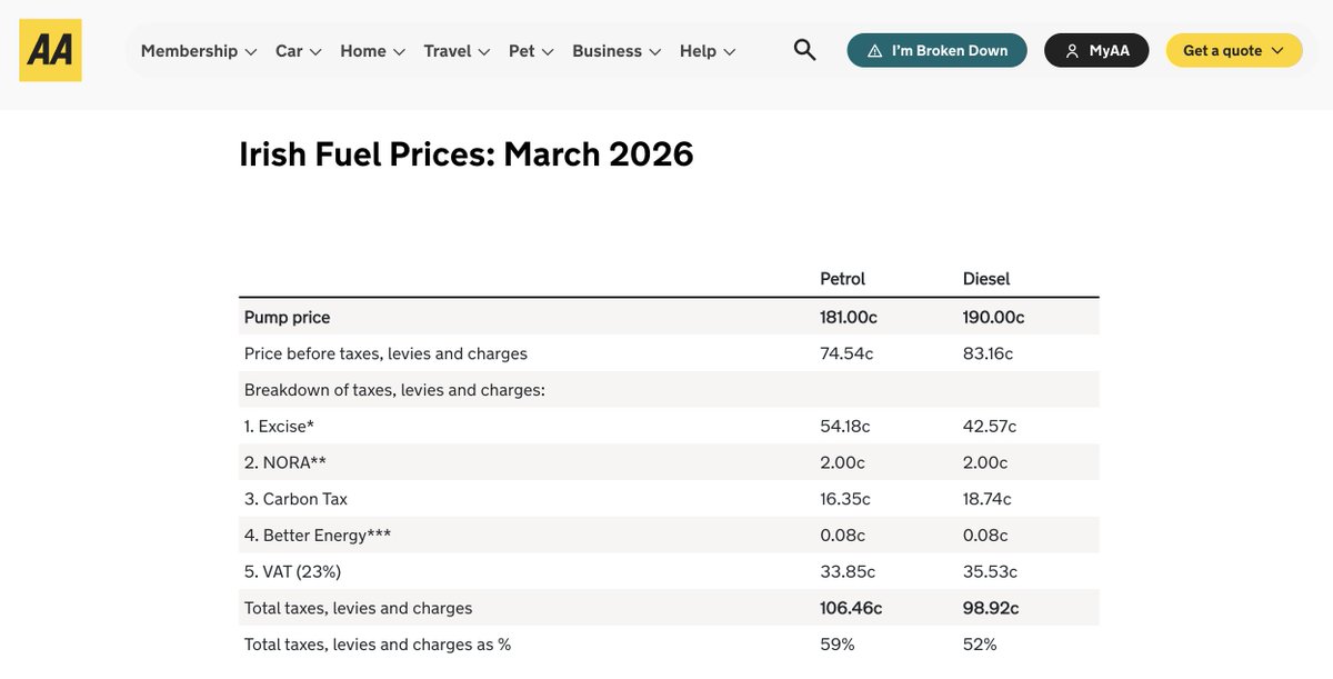 Dr. Eoin Lenihan tweet media