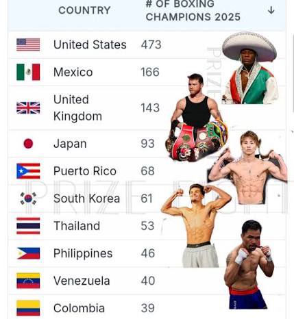 Aguila Real 🦅 tweet media