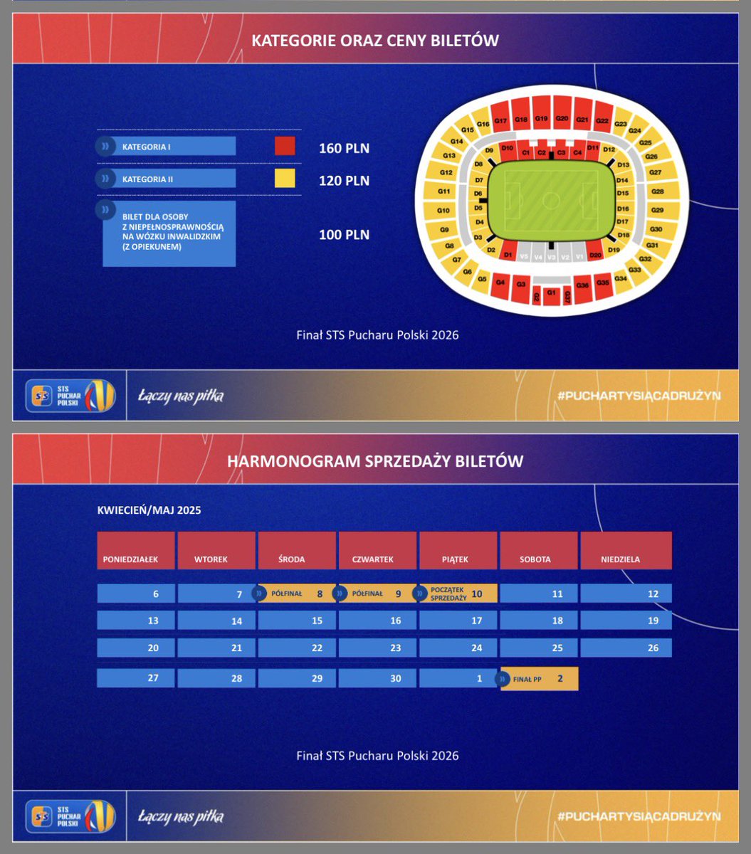 Destinace: FOTBAL tweet media