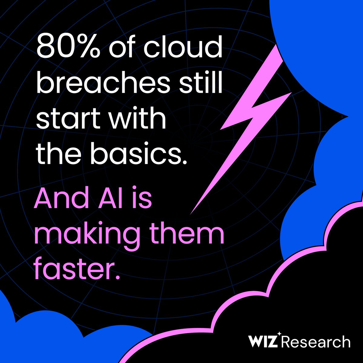 wiz_io's tweet photo. NEW report: 80% of cloud breaches still start with the basics. And AI is making them faster.

Attackers are faster.
The attack surface is bigger.
Time to exploit is shrinking.

The takeaway is simple: fundamentals still matter - just at a different speed.
https://t.co/bRhHTWbZCc https://t.co/qUONP3UusN