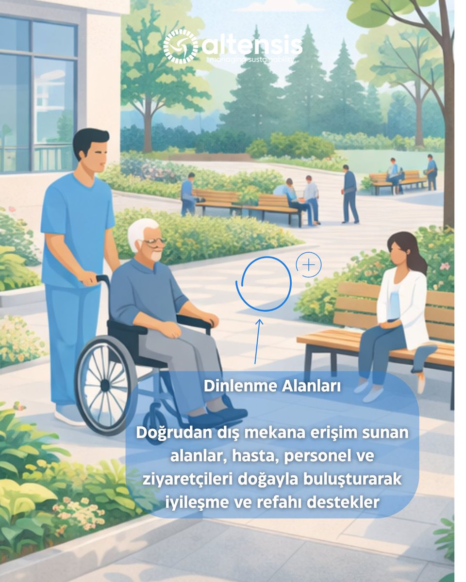 altensis's tweet photo. Sağlık yapılarında sürdürülebilirlik; enerji ve su tüketimini optimize eden, zararlı maddelere maruziyeti azaltan ve kullanıcıların fiziksel ve psikolojik iyilik halini destekleyen bütüncül bir yaklaşım olarak ele alınır. 

#Altensis #Sürdürülebilirlik #YeşilBina https://t.co/NkcwzdCzLL