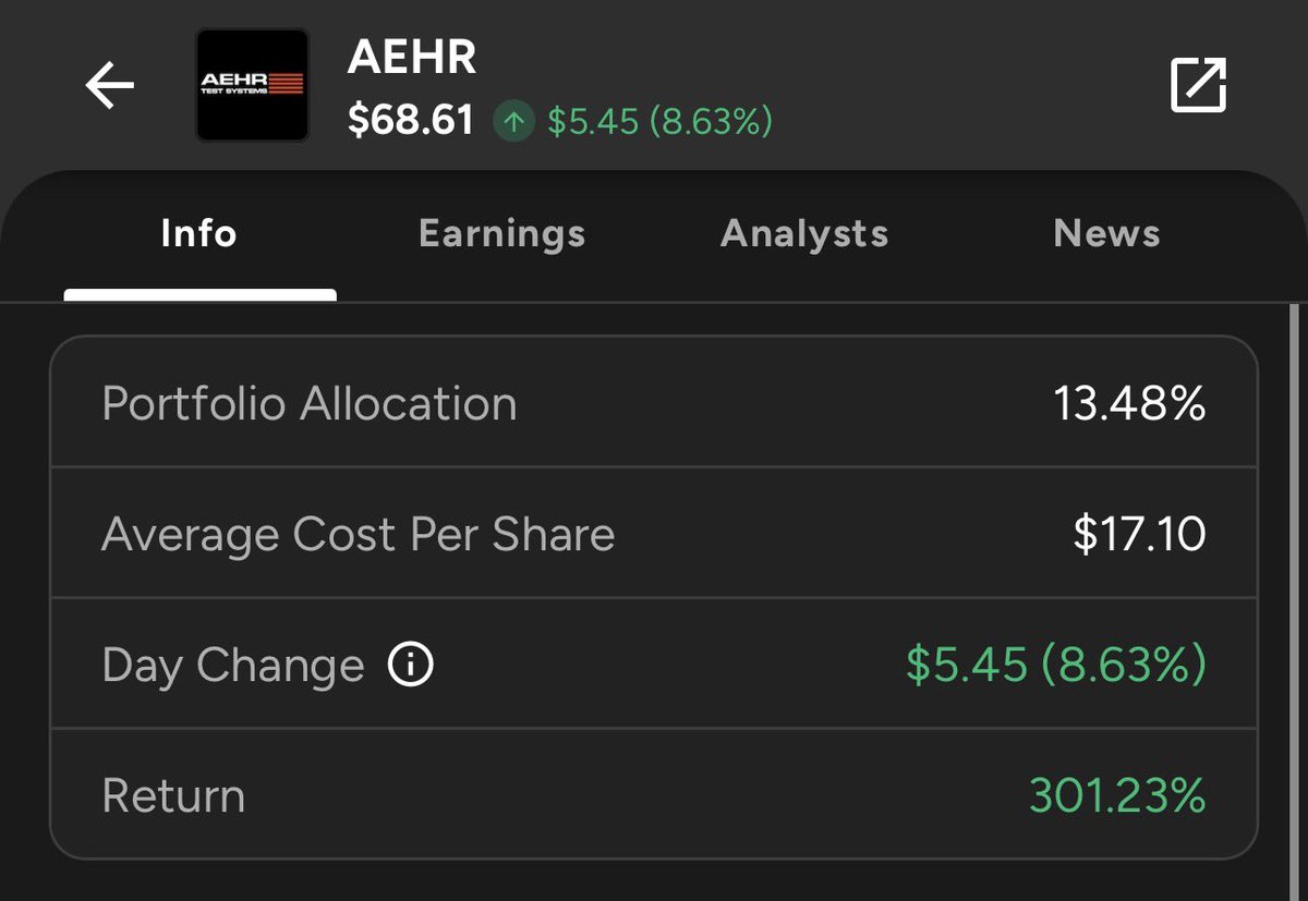 Shay Boloor tweet media