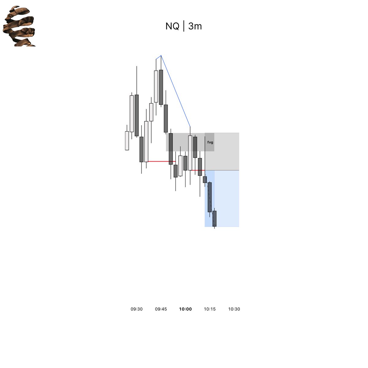 Leo🛰️ tweet media