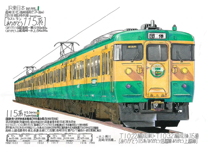 依頼で描いた 高崎の国鉄湘南色115系