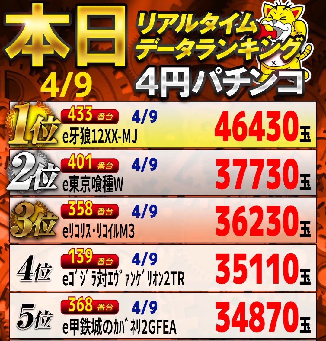 メガフェイス930朝倉 tweet media