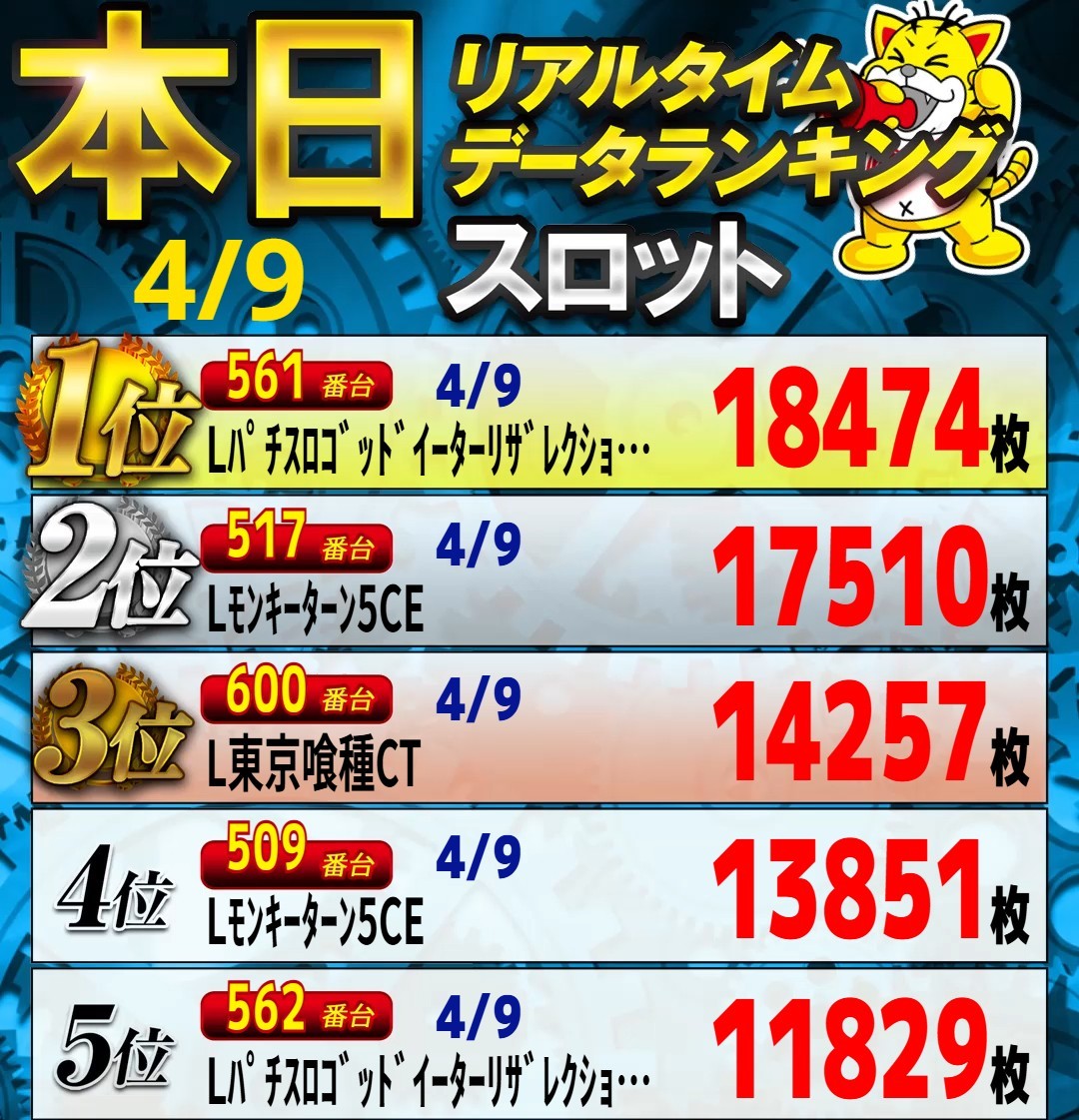 メガフェイス930朝倉 tweet media