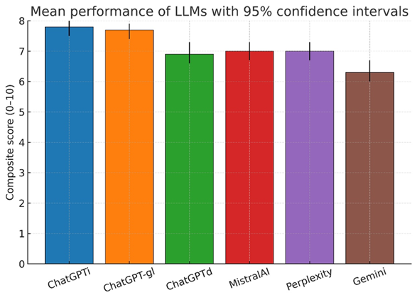 Journal of Invasive Cardiology tweet media