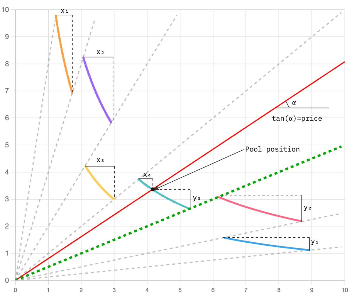 乃丨ㄥㄥ卂 tweet media