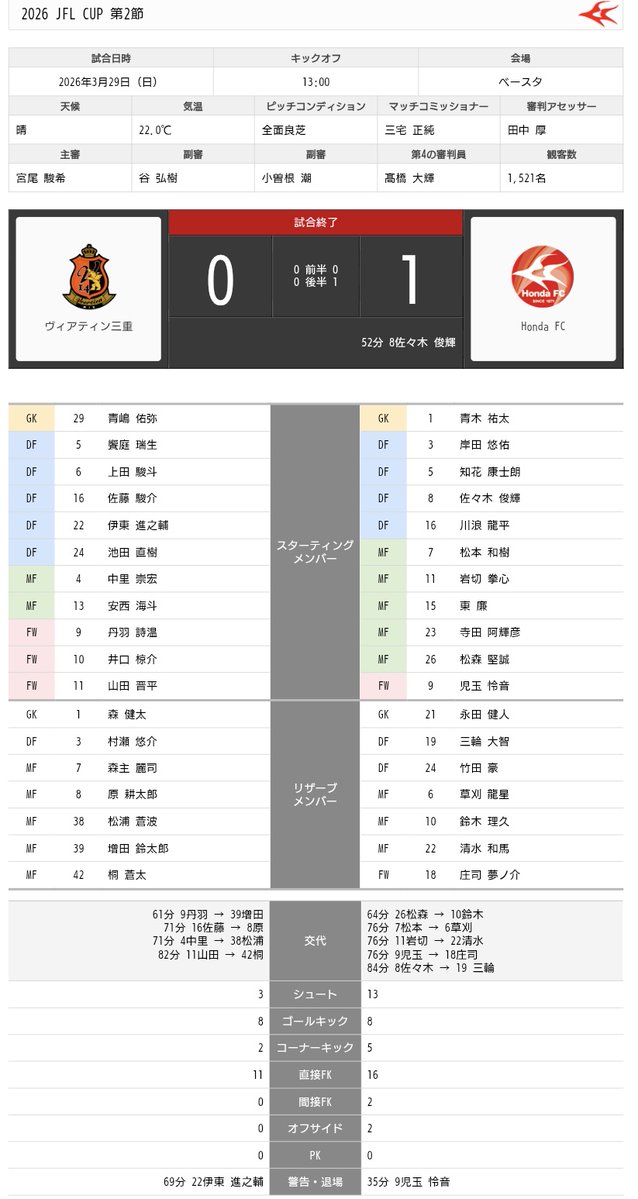 Sy4ck / しゃく tweet media