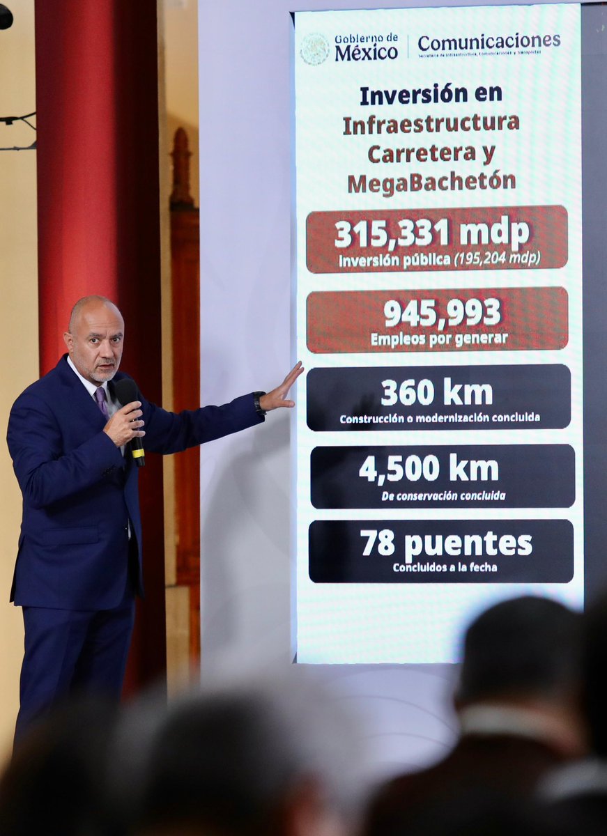 SICT México tweet media