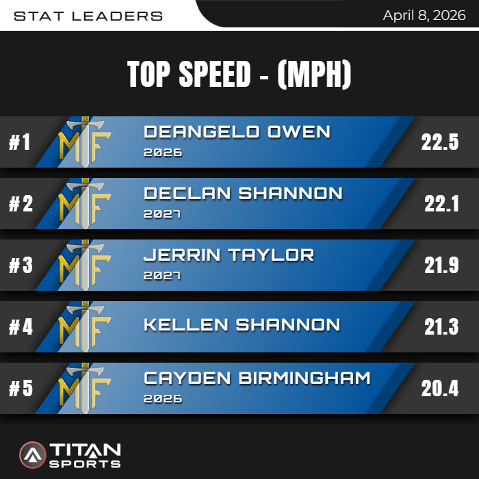 Josh Jostes tweet media