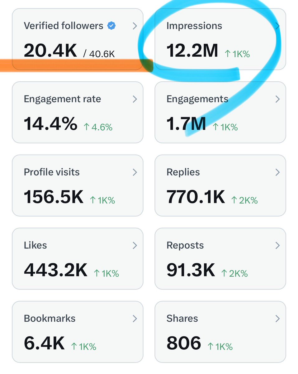 Joe Crypto tweet media