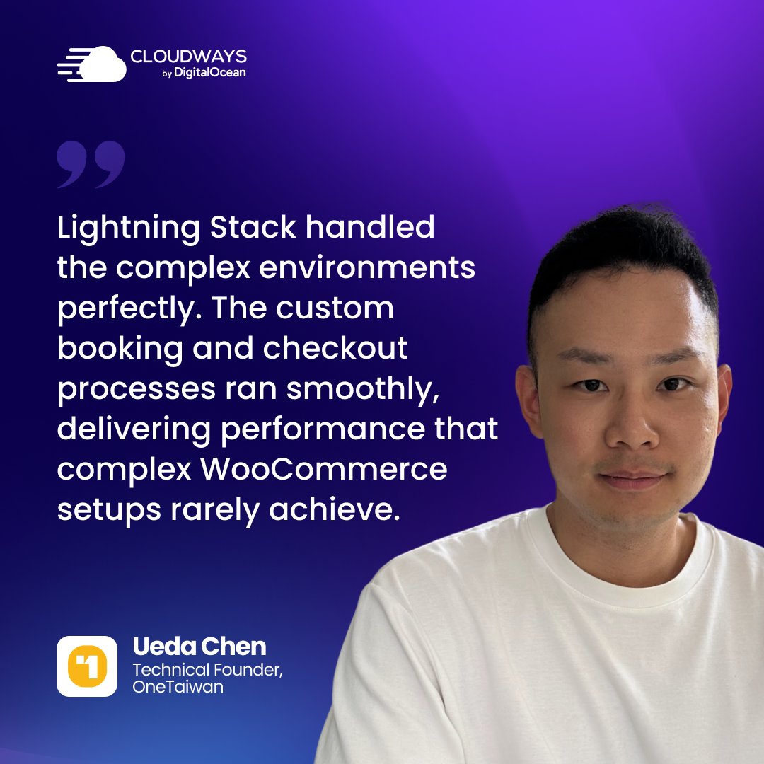 Cloudways tweet media