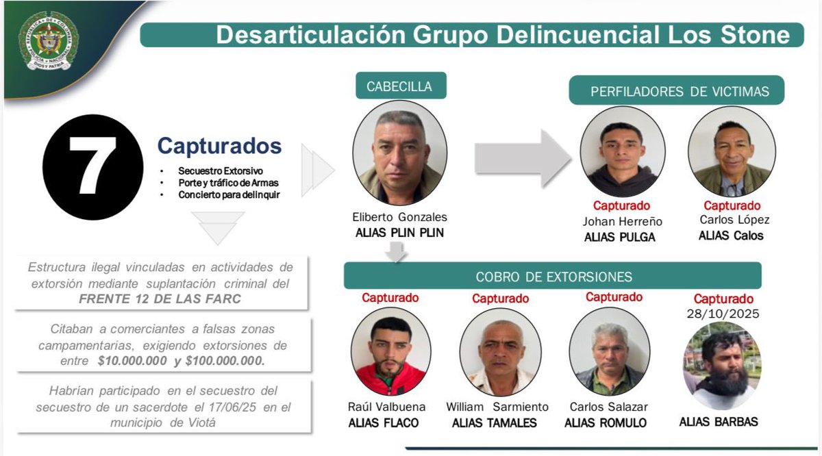 Jorge Emilio Rey Ángel tweet media