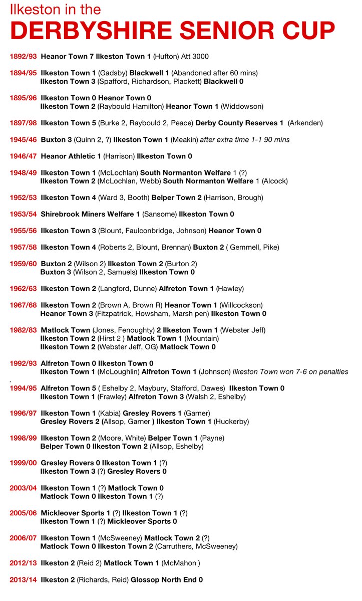 WhiteBallProject tweet media