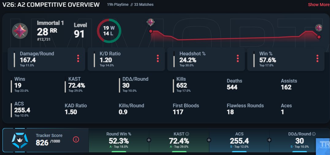 りりぃ tweet media