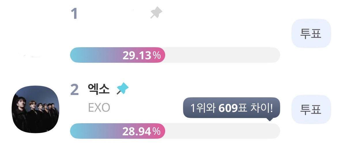 EXO 음원총공팀 tweet media