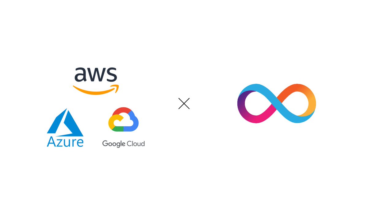 Internet Computer Today tweet media