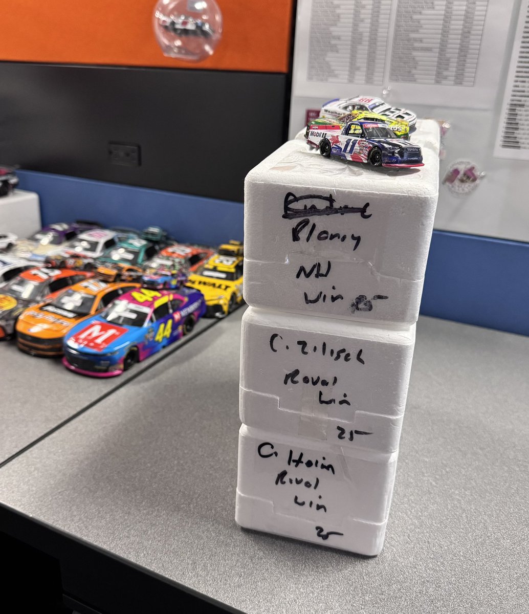 Lionel Racing tweet media