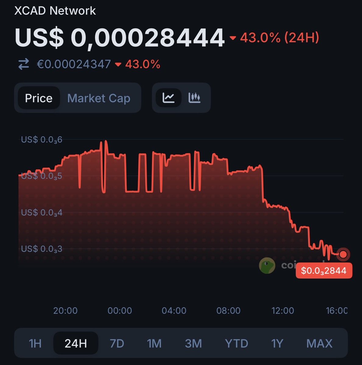 allKarma13's tweet photo. 🥶🥶🥶🥶 https://t.co/6yjH8P2PZe