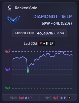 juliano 📊 tweet media