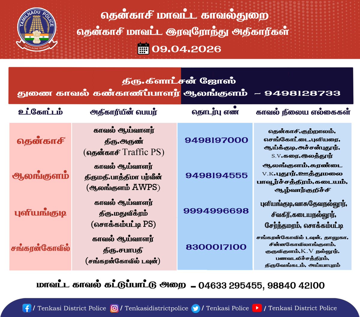 Tenkasi District Police tweet media