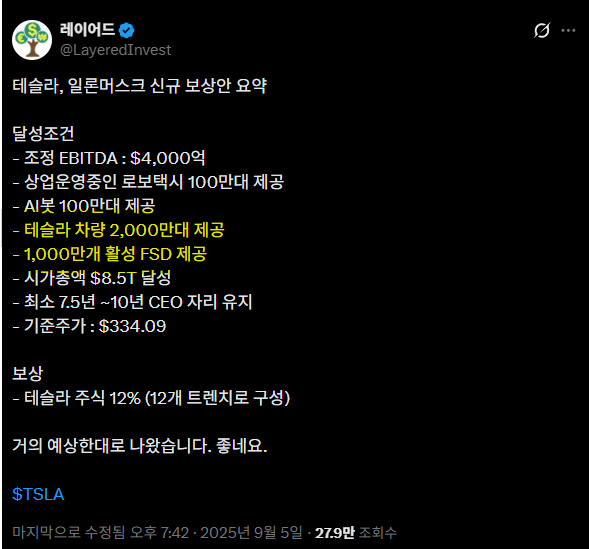 레이어드 tweet media