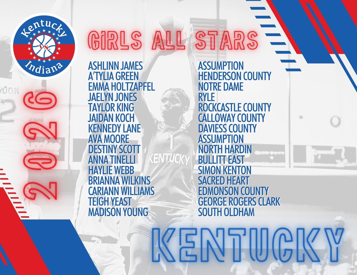 Kentucky All-Stars tweet media