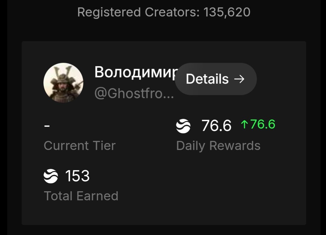 GhostfromUk's tweet image. My best result today! 🔥
Total Earned: 153 points 
Crossed the 100+ threshold 
Daily: +76.6
A few days ago I was standing still, and now I have a new record. 
@River4fun #RIVER @RiverdotInc  #web3 #CryptoCommunity