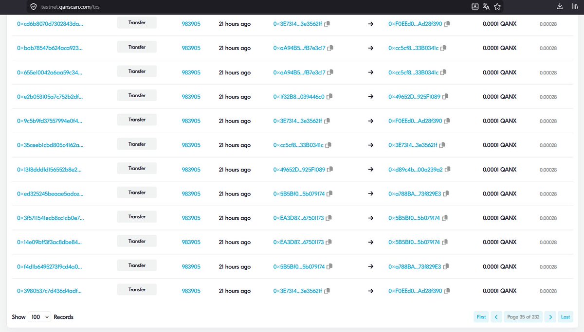 ItsChrisCross | QANX tweet media
