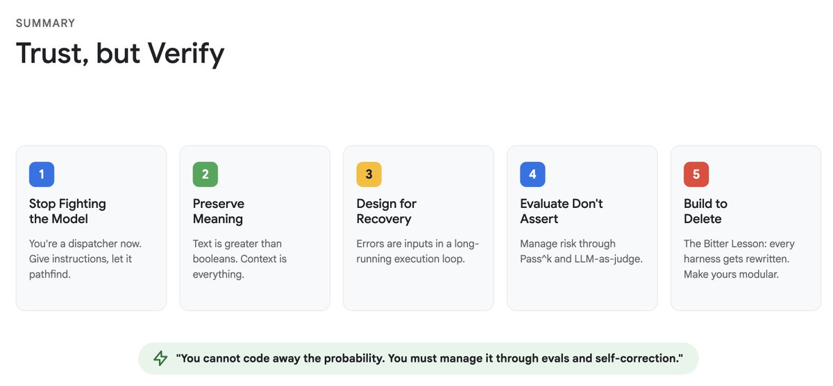Philipp Schmid tweet media