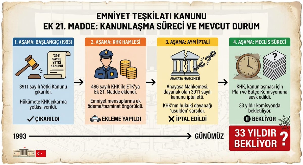 Kara Fatma tweet media