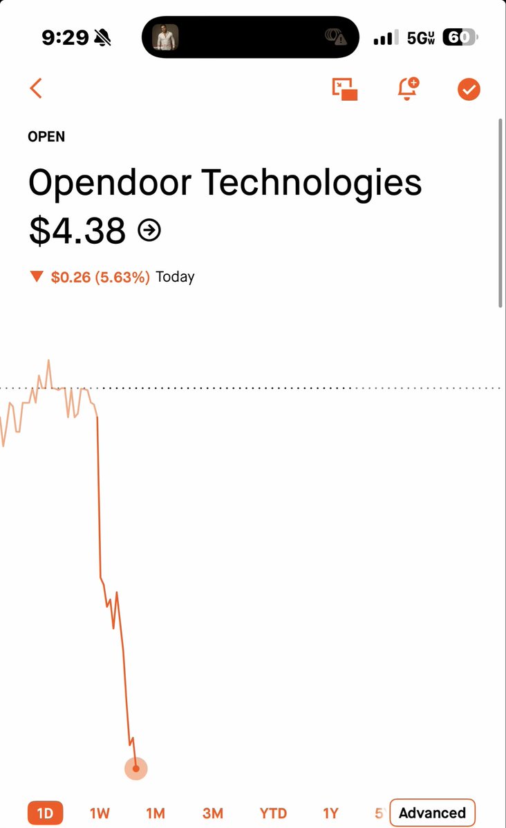 Freddie Castro tweet media