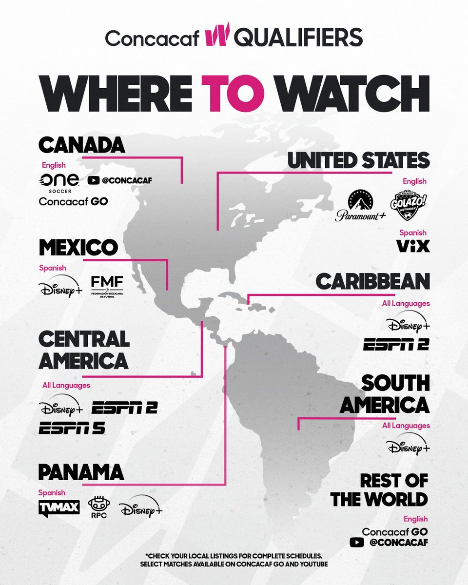 Your guide to watching the W Qualifiers Final Window 📺