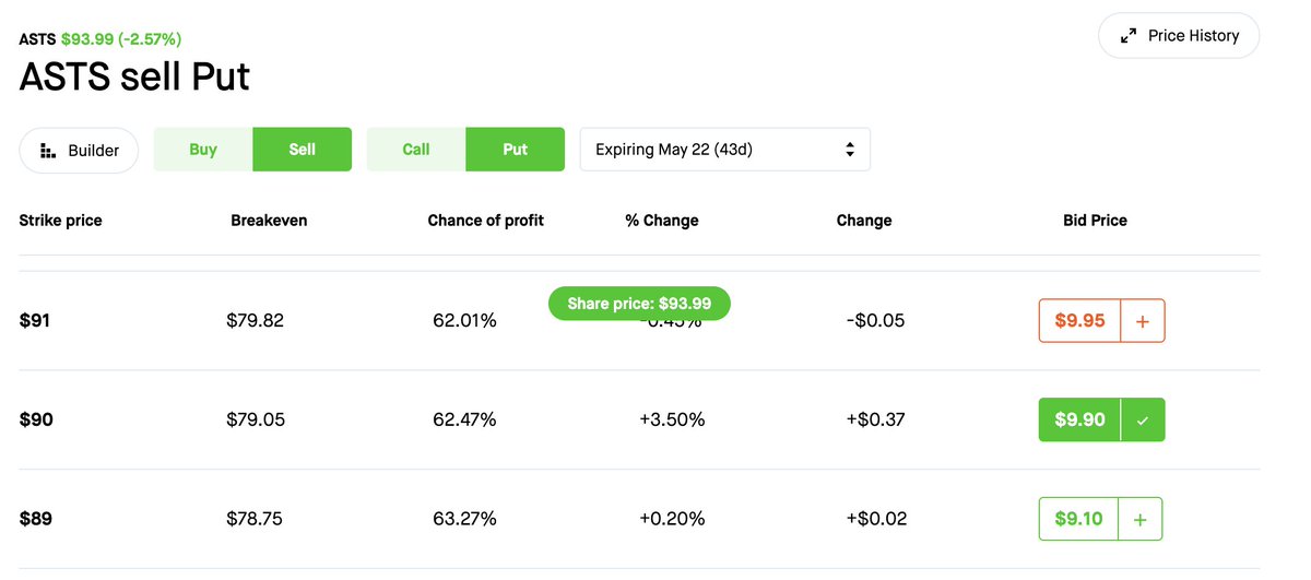Abundantly Erica - Stock Options + Investing tweet media
