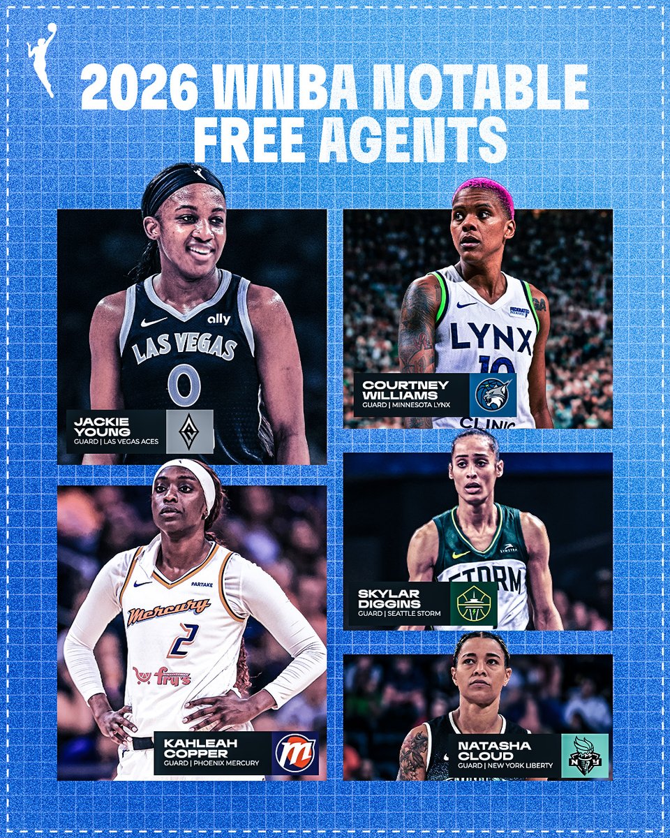 WNBA tweet media