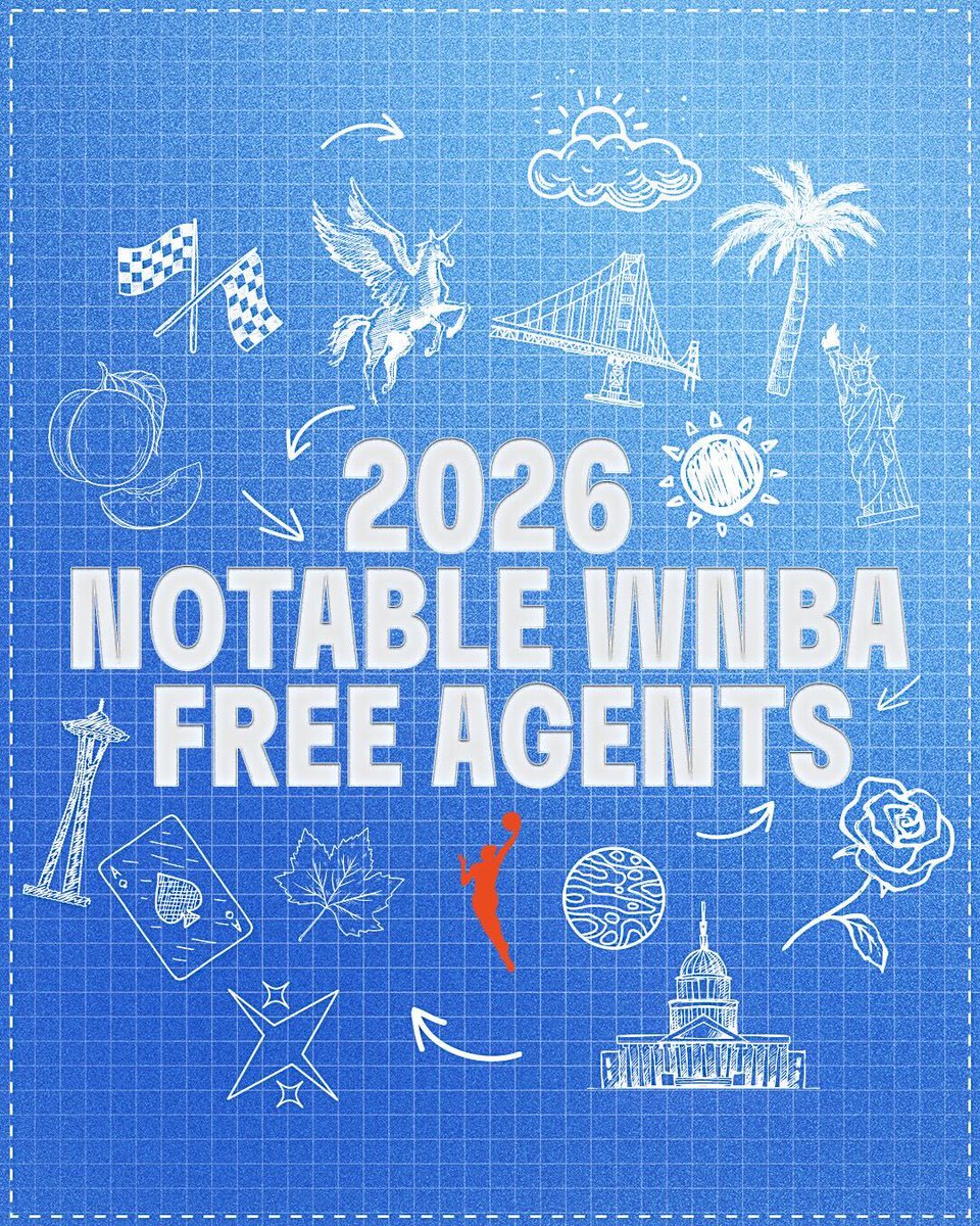 WNBA tweet media