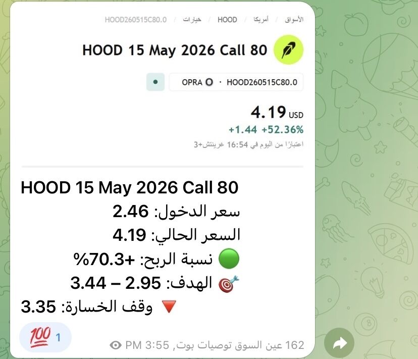 yn37899's tweet photo. من توصياتنا في القناة يوم الاربعاء ٨/٤/٢٠٢٦ #HOOD
تم اقتناص العقد بسعر ٢.٤٦ وصل العقد الي ٤.١٩ بارتفاع ٧٠.٣٪؜
لا تتردد في الانضمام الي القناة فهي مجانية

https://t.co/CgDQQqaVvF
#السوق_السعودي #السوق_الامريكي #توصيات_أوبشن #تداول #الاسهم_الامريكية #استثمار #عين_السوق
#SPY #SPX #QQQ #NVDA #TSLA #AMZN #AAPL