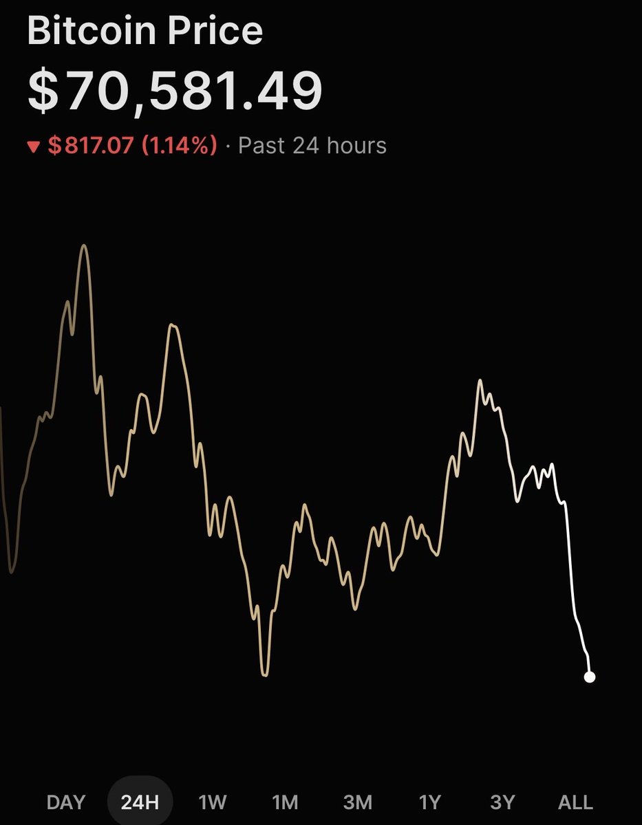 CharlieBTC tweet media