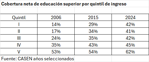 José Miguel Sanhueza De la Cruz tweet media