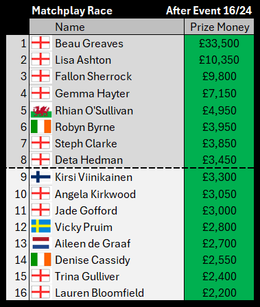 Tom Nankivell tweet media