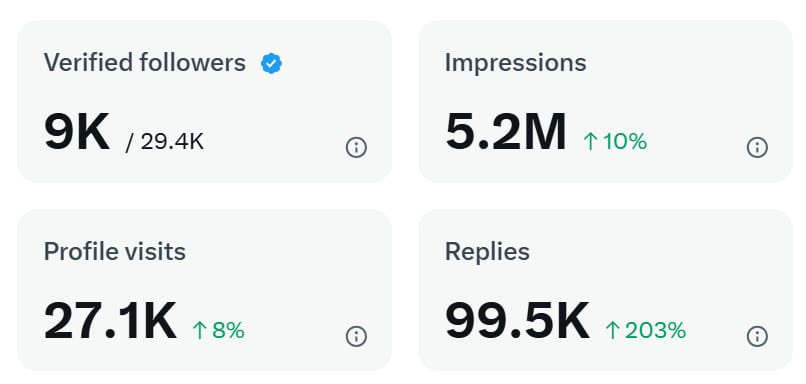 TriceRozay ✊🏽🔌🔥 tweet media