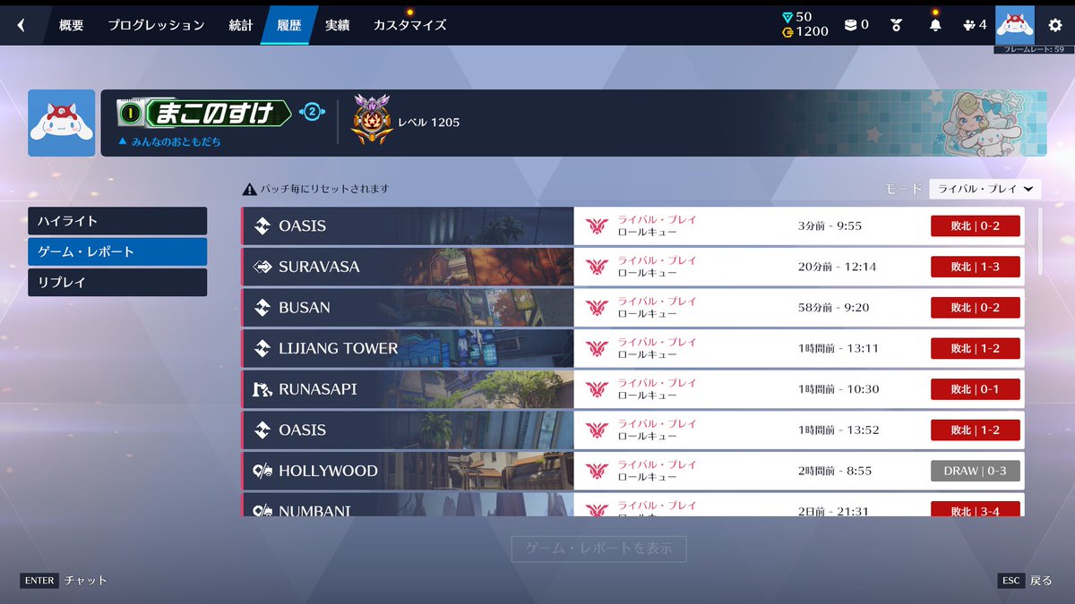 あおい まこ tweet media