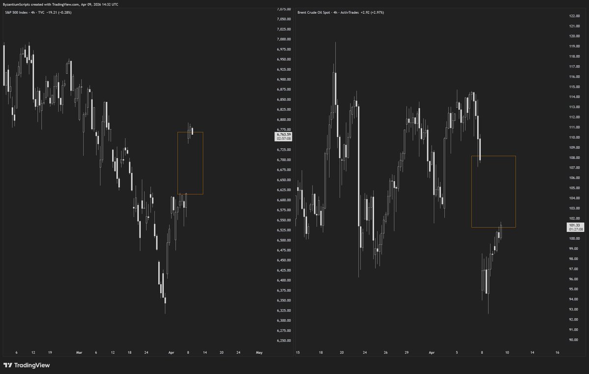 Byzantine General tweet media