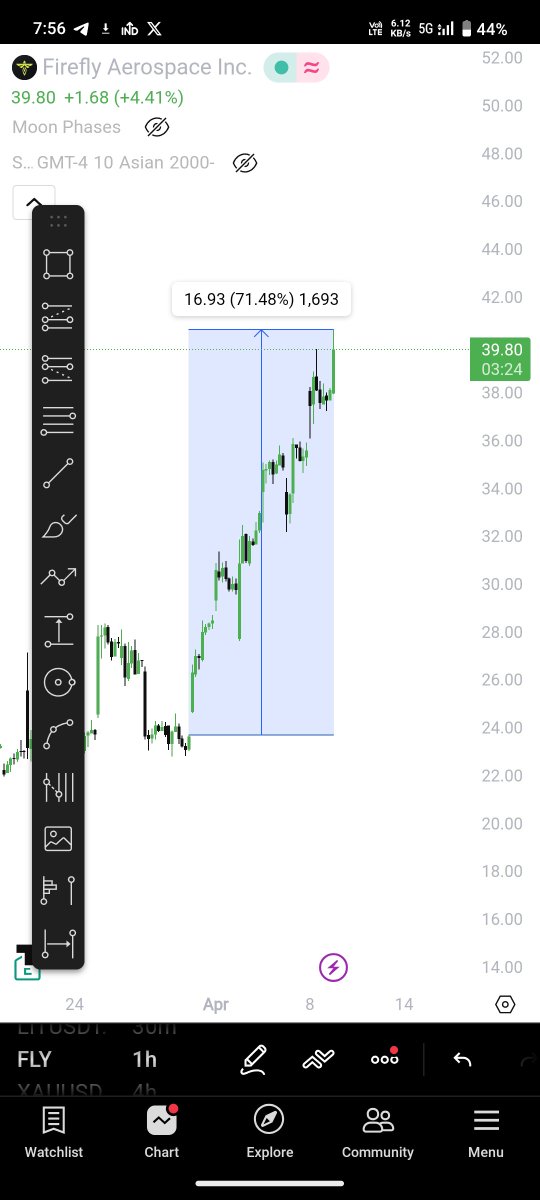 🥷D I N O 🐺 tweet media